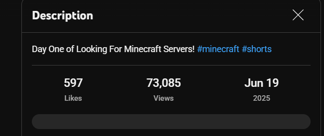 Youtube Analytics showing 73K views